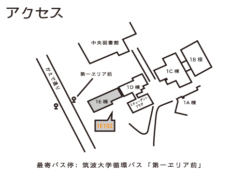 アクセス