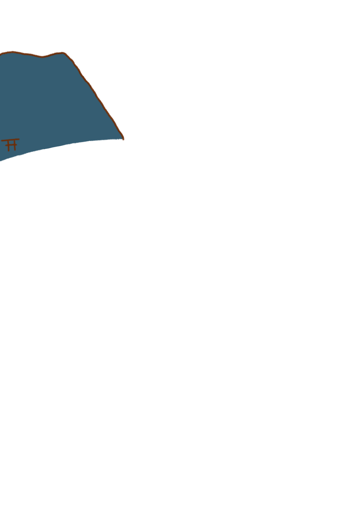 山頂の波打ち際