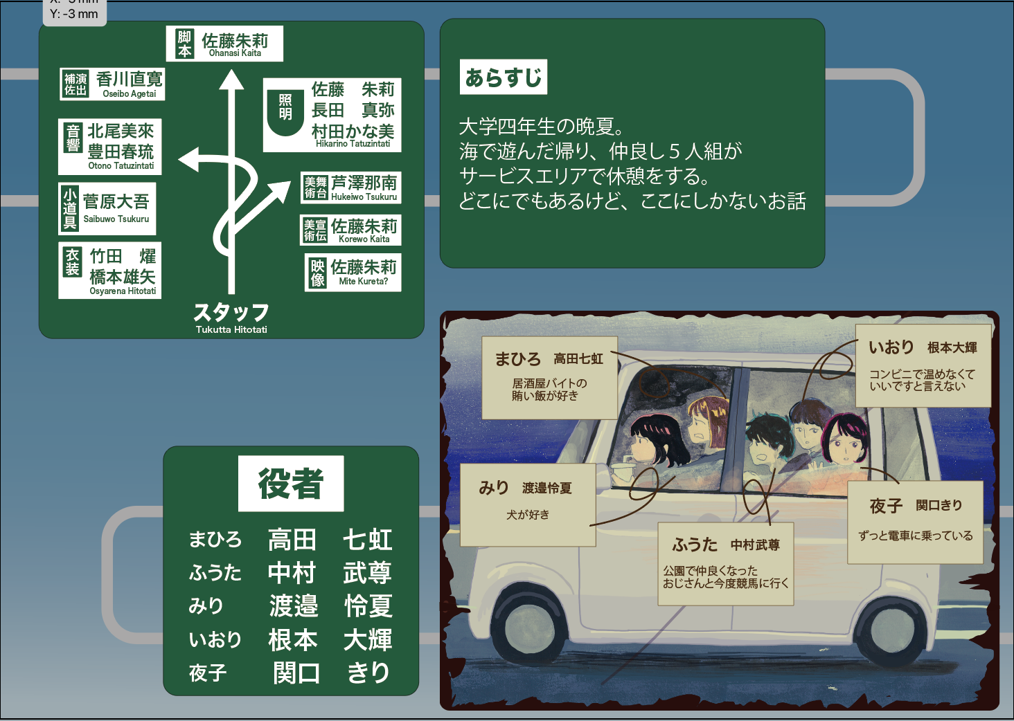 ミックスリスト ビラ裏