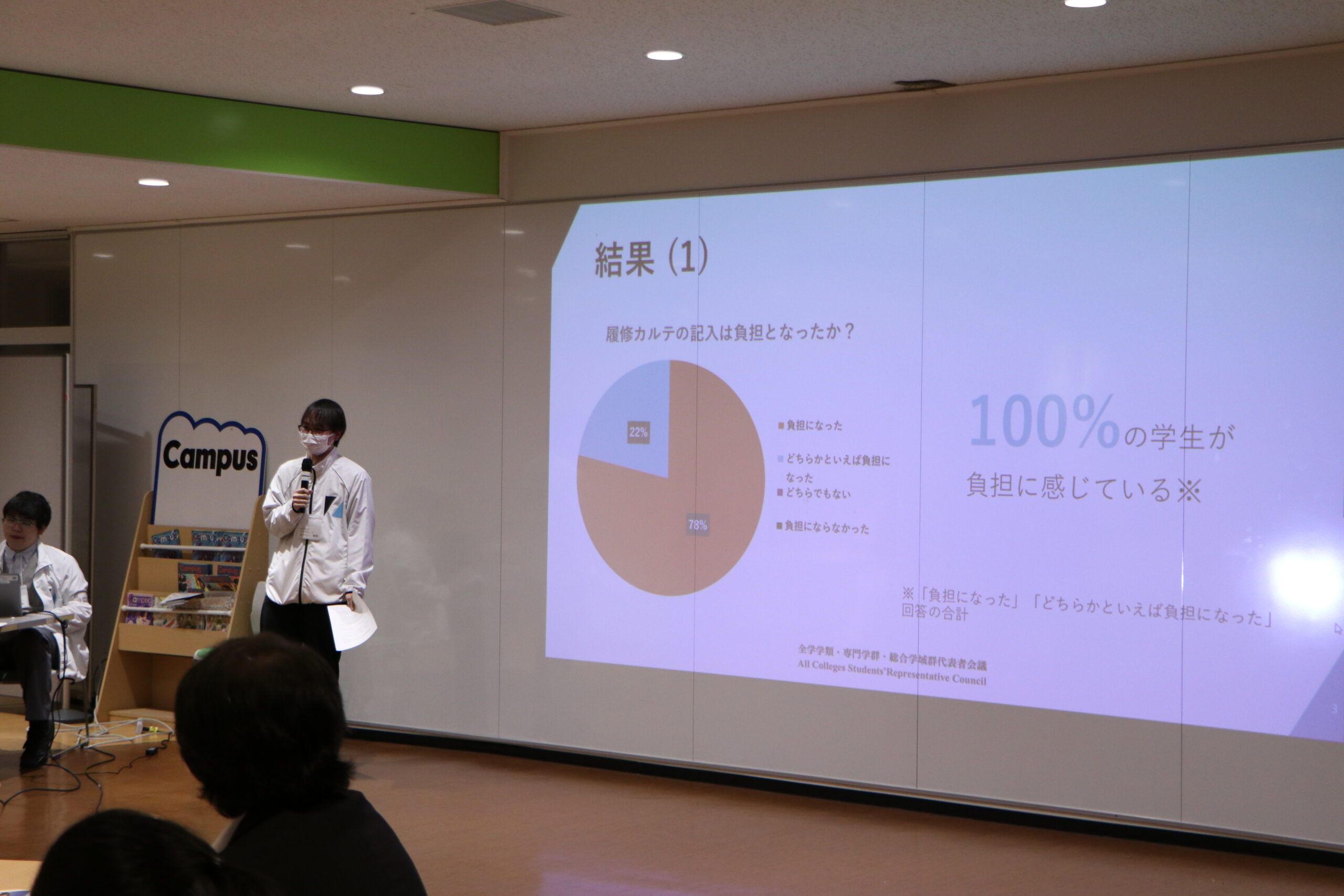 教職カルテが負担と感じている学生が、アンケート回答者の100%を占めていることを示すカーニー教育環境委員会委員長。澁谷耕大撮影。